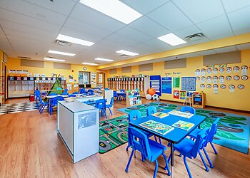 Cincinnati Preschools The Goddard School of Anderson Township
