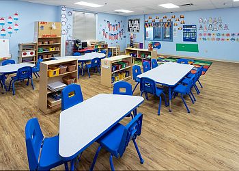 Indianapolis Preschools The Goddard School of Indianapolis (Southport)