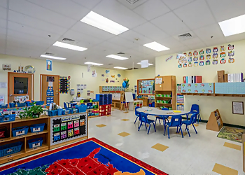 Miramar Preschools The Goddard School of Miramar