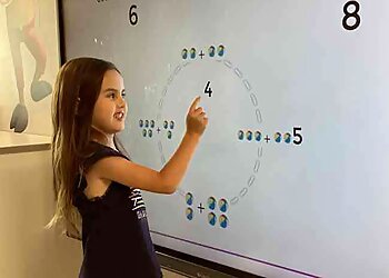 Bakersfield Preschools The Learning Experience Bakersfield