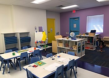 North Las Vegas Preschools The Learning Experience North Las Vegas