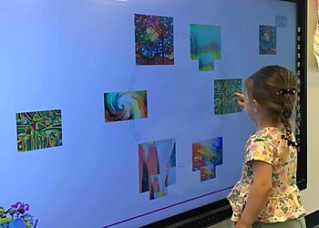 Oceanside Preschools The Learning Experience Oceanside