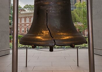 Philadelphia Landmarks The Liberty Bell