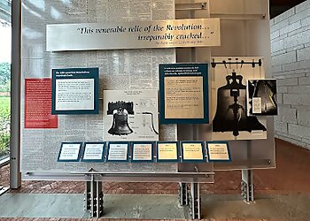 Philadelphia Landmarks The Liberty Bell