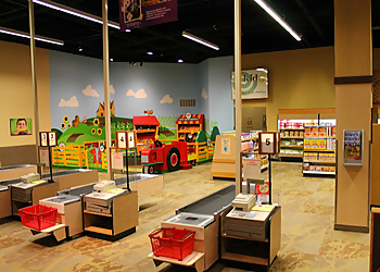 Rochester Places To See The Strong National Museum of Play