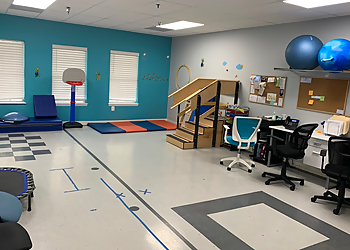 Baltimore Occupational Therapists The Therapy Spot