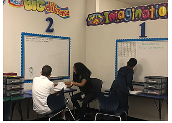 Miramar Tutoring Centers The Tutoring Center of Miramar