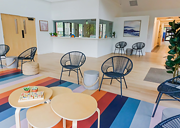 Oklahoma City Occupational Therapists TheraFUN