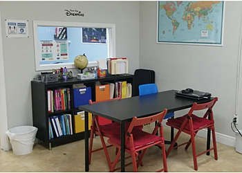 Hialeah Tutoring Centers Think Wise Tutoring