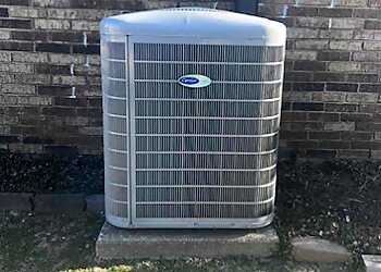 Plano Hvac Services Total Air & Heat Co.