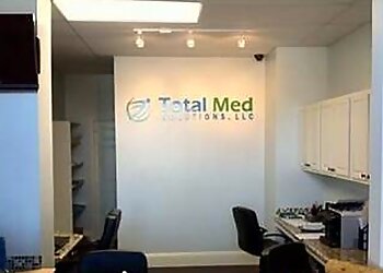 Dallas Med Spa Total Med Solutions