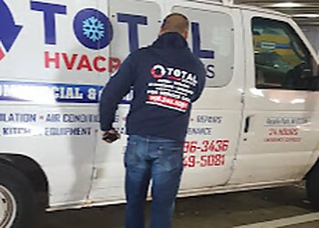 Elizabeth Hvac Services Total Services LLC