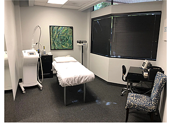Tempe Weight Loss Centers Transformyou