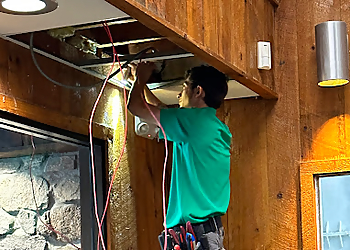 Bridgeport Security Systems Troy Security Systems