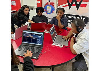 Inglewood Tutoring Centers Urban Scholar Academy