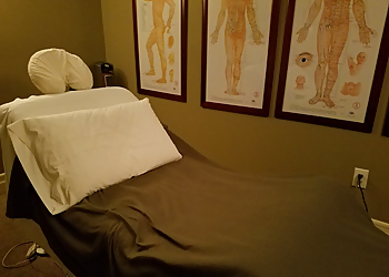 Orange Weight Loss Centers Veritas Medical Center