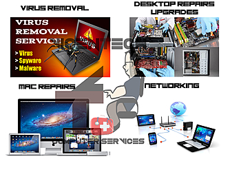 Hayward Computer Repair VicenTech Computer Services