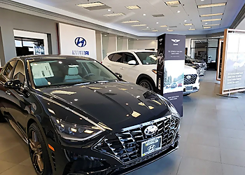 Victorville Car Dealerships Victorville Hyundai