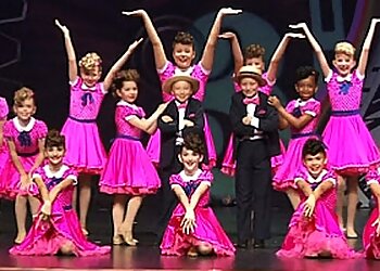 Indianapolis Videographers Video MVP