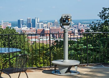 Birmingham Landmarks Vulcan Park and Museum