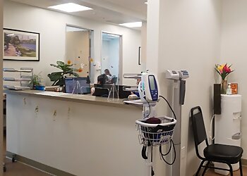 Los Angeles Rheumatologists Wagdy Kades, MD