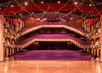 Sioux Falls Places To See Washington Pavilion