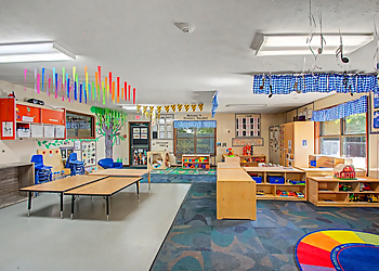 Wilhite KinderCare - Lexington, KY Preschools - Interior Image