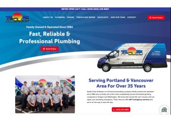 Wit Digital - Aurora, CO Web Designers - Service Image