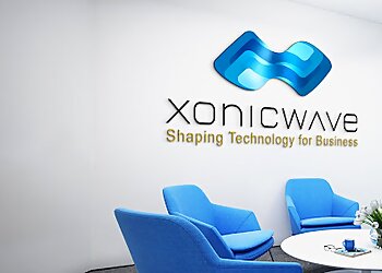 Fullerton It Services Xonicwave IT Support