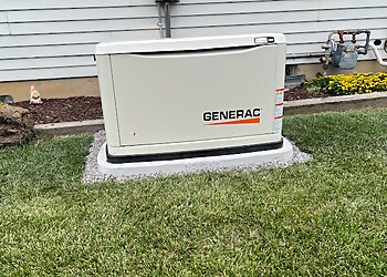 Buffalo Hvac Services Zenner & Ritter Inc.