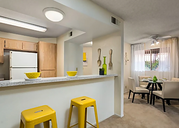 Pomona Apartments For Rent eaves Phillips Ranch